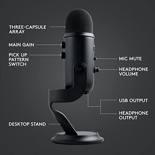 Logitech for Creators Blue Yeti Game Streaming Kit with Yeti USB Gaming Mic, Blue VO!CE Software, Exclusive Streamlabs Themes, Custom Blue Pop Filter, PC/Mac/PS4/PS5